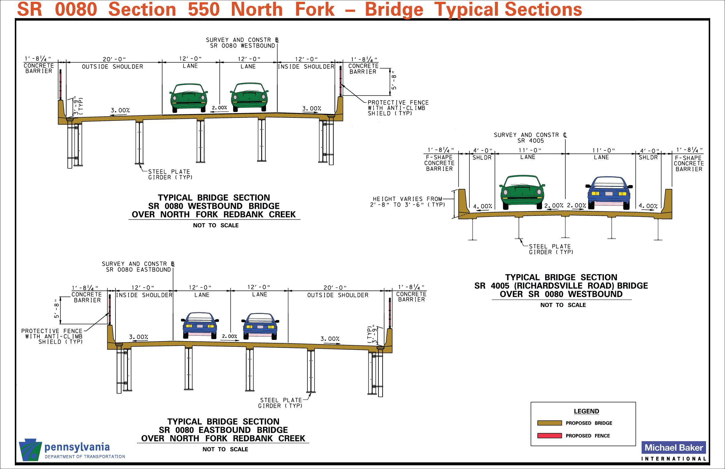 I-80 Typical Bridge Sections